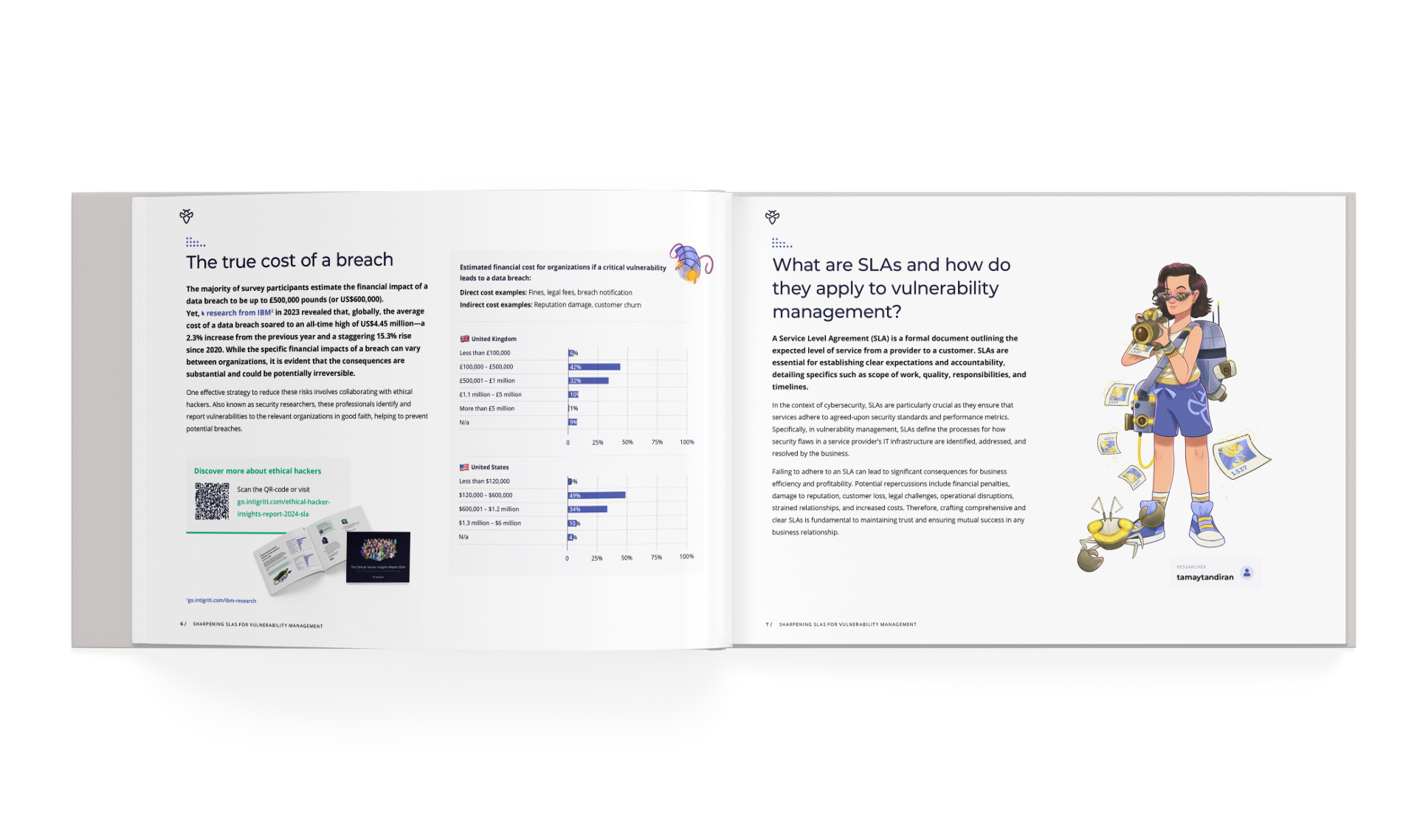 SLA-report-mockup-open